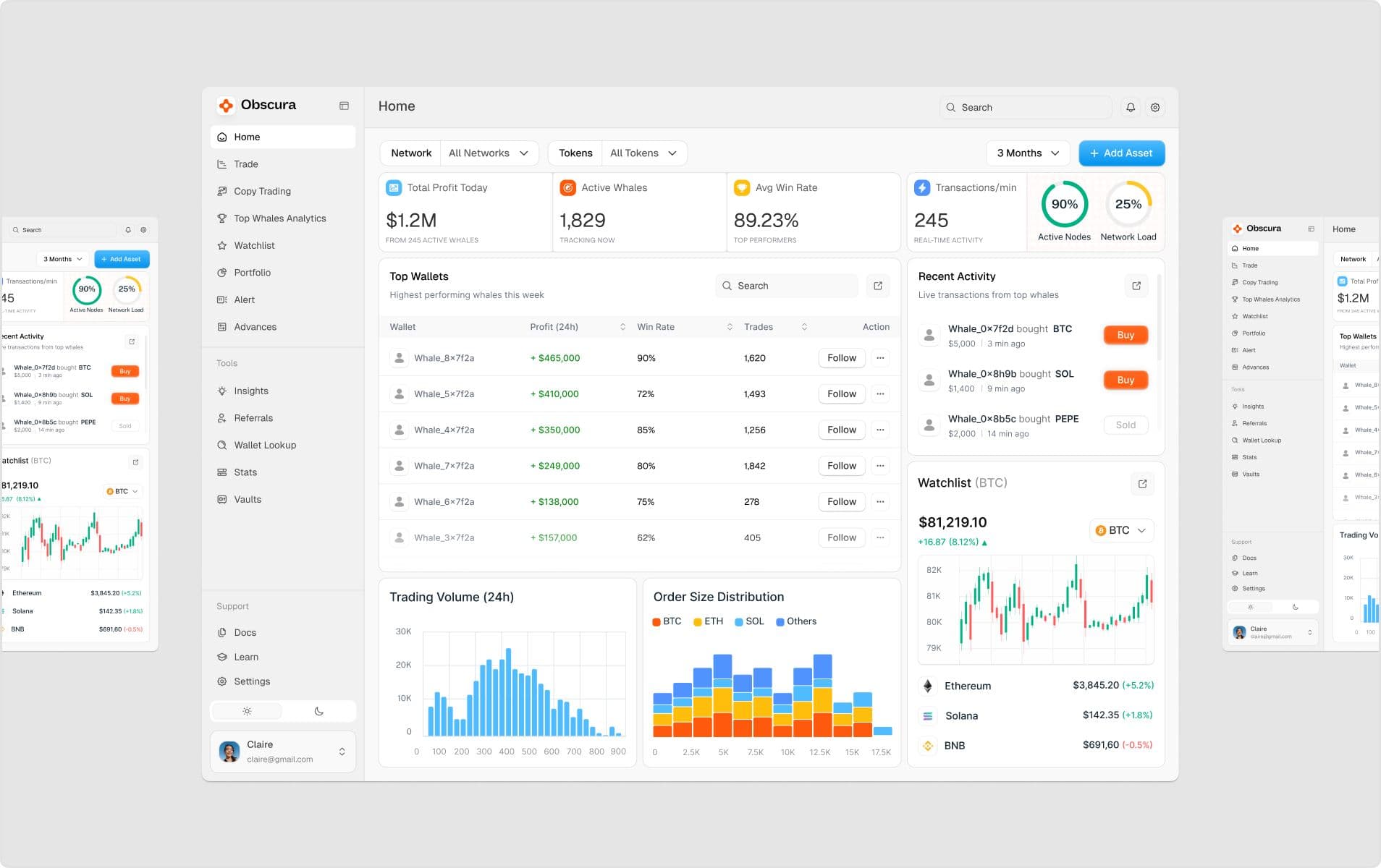 Solution overview placeholder